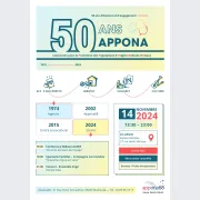 50 ans Appona 