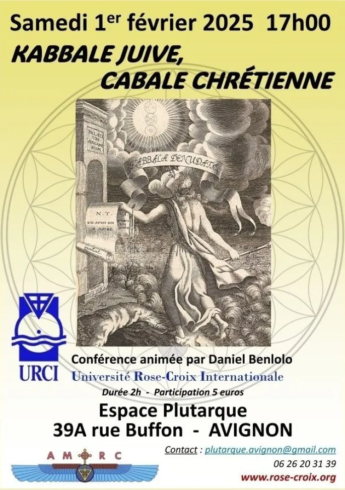 Kabbale juive, Cabale chrétienne