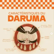 Création de daruma sur bois