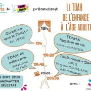 Le TDAH de l\'enfance à l\'âge adulte 