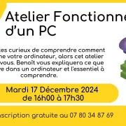 Atelier Fonctionnement d'un PC