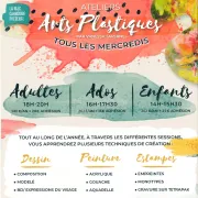 Ateliers Arts Plastiques