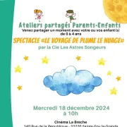 Ateliers partagés Parents-Enfants