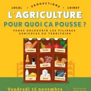 Conférence L'agriculture, pour quoi ça pousse?