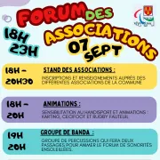 Forum des associations