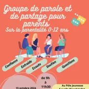 Groupe de parole et partage pour parents, à Marigny-le-Châtel