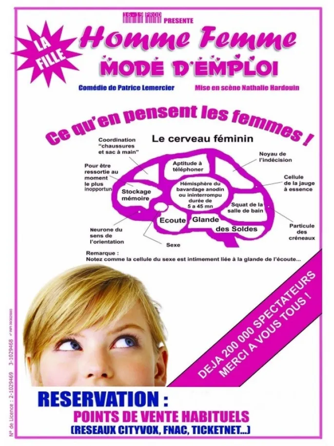 Homme Femme mode d'emploi : la fille