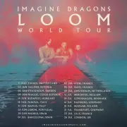 Imagine Dragons - Loom World Tour