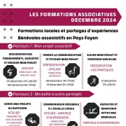 Les Formations associatives à Coeur de Bastide