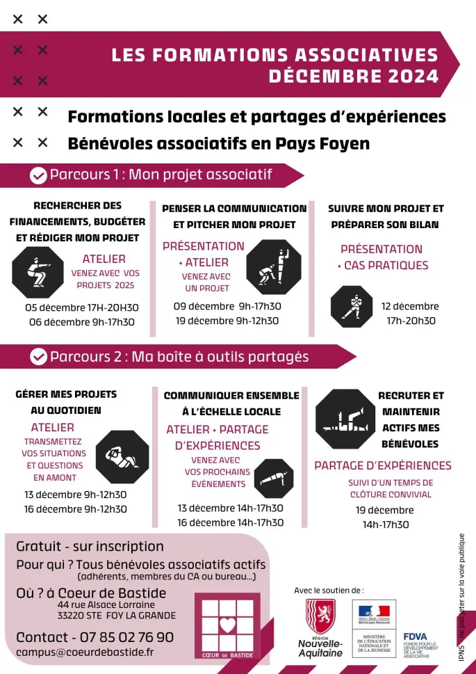 Les Formations associatives à Coeur de Bastide