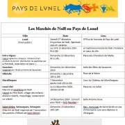 Les Marchés De Noël En Pays De Lunel