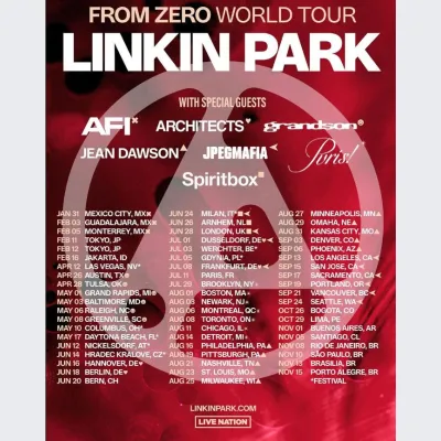 Linkin Park au Stade de France