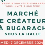 Marché De Créateurs