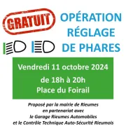 Opération Réglage De Phares