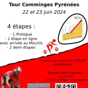 Randonnée Cycliste : Tour Comminges Pyrénées