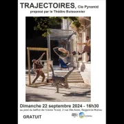 Trajectoires par la Cie Pyramid au Théâtre Buissionner